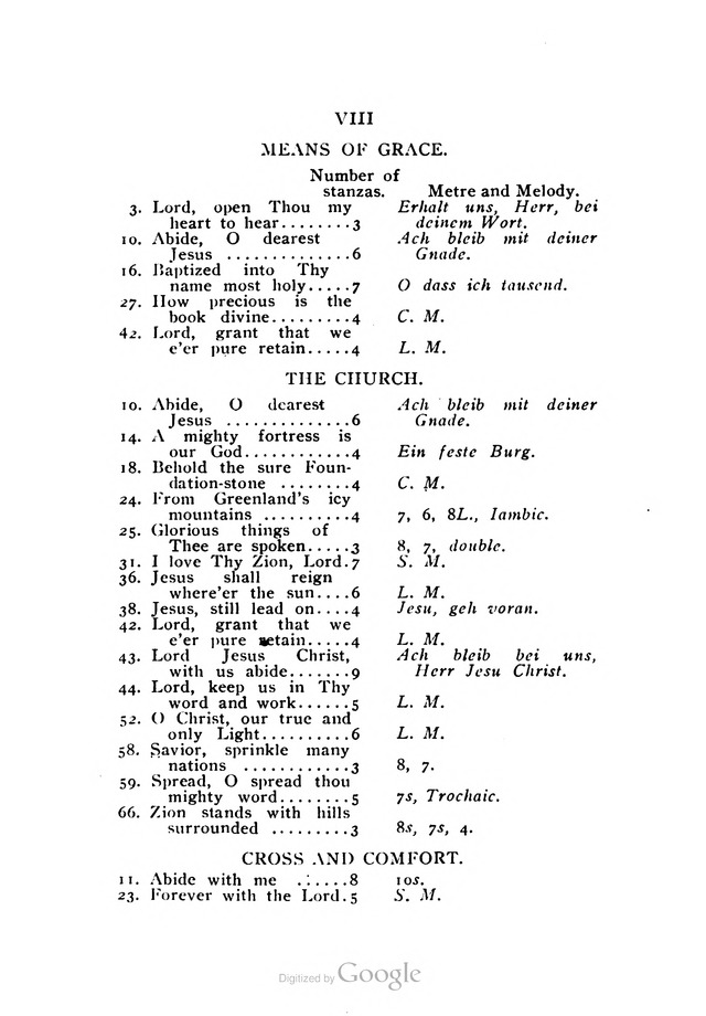 Church Hymnal for Lutheran Services page xii