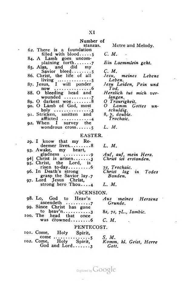 Church Hymnal for Lutheran Services page xv