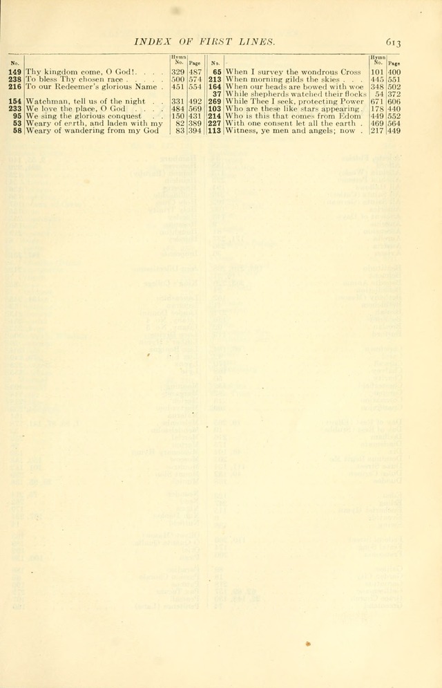 The Church Service Book: containing the words and music for the choral service, the morning and evening canticles, the holy communion, the Psalter, a selection of hymns from the hymnal with music page 628