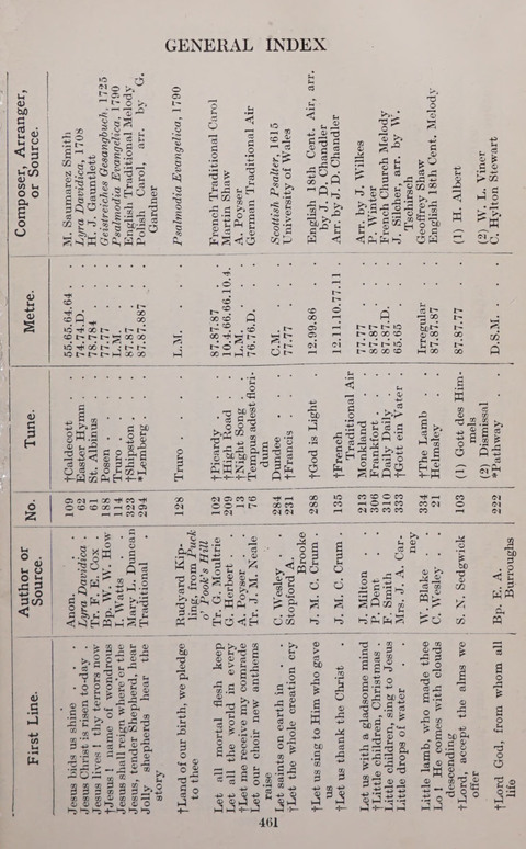 The Church and School Hymnal page 461