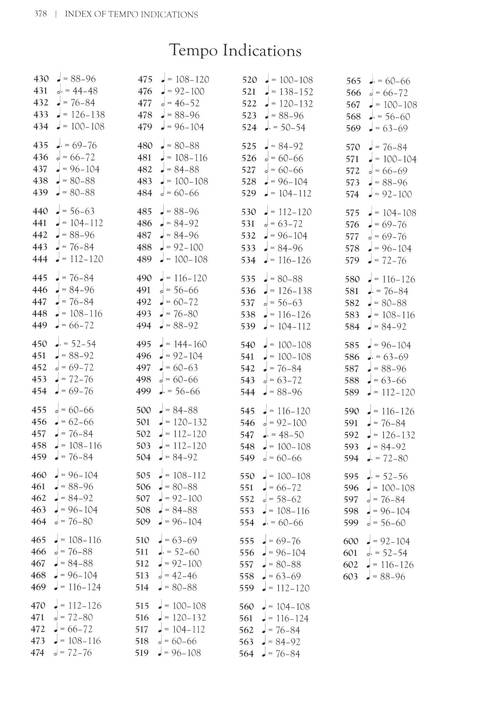 Christian Science Hymnal: Hymns 430-603 page 372