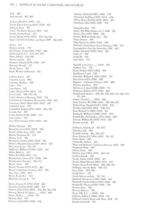 Christian Science Hymnal: Hymns 430-603 page 374