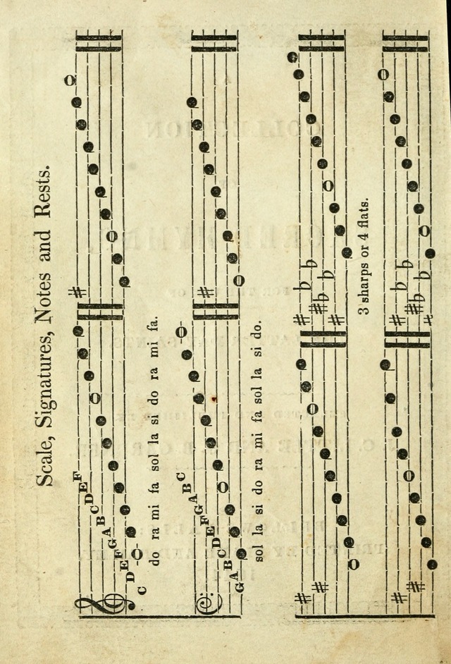 A Collection of Sacred Hymns for the use of the Latter-Day Saints page 2
