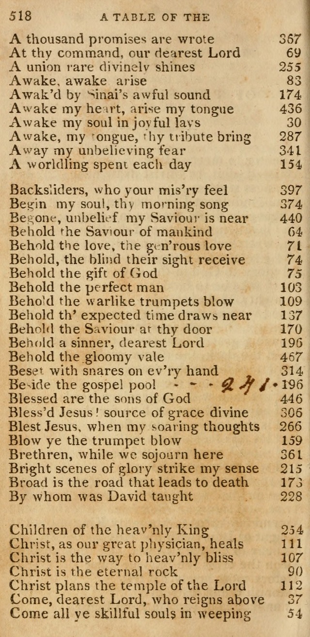 The Cluster of Spiritual Songs, Divine Hymns and Sacred Poems: being chiefly a collection (3rd ed. rev.) page 518