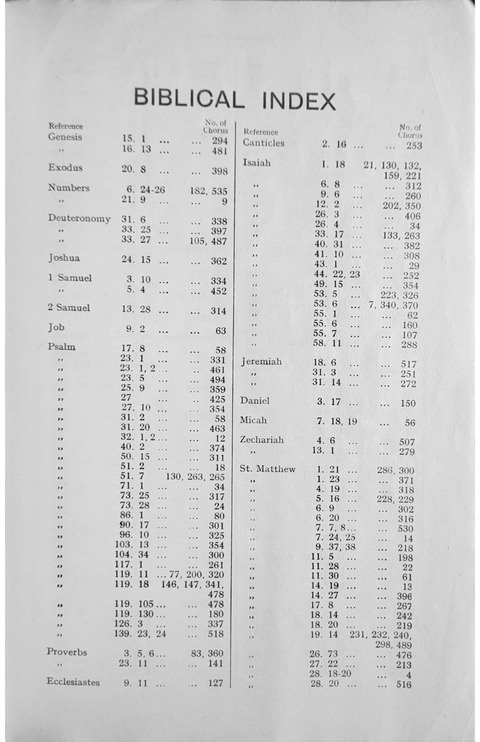 CSSM Choruses (No. 1) page 161