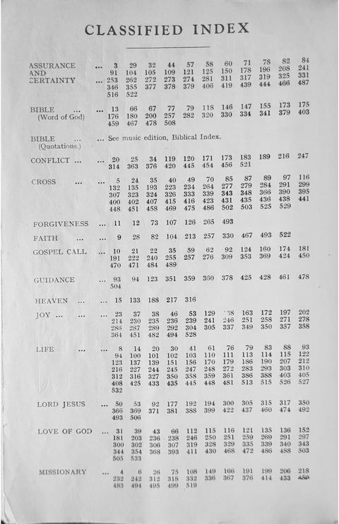 CSSM Choruses (No. 1) page 164