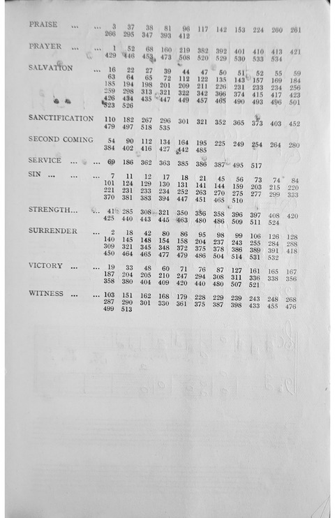 CSSM Choruses (No. 1) page 165