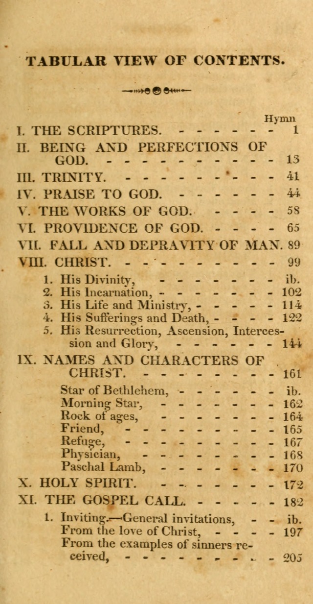 Hymns, Selected and Original: for public and private worship (1st ed.) page ix