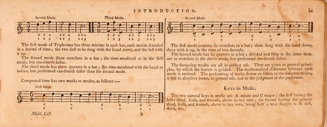 The Middlesex Collection of Church Music: or, ancient psalmody revived: containing a variety of psalm tunes, the most suitable to be used in divine service (2nd ed. rev. cor. and enl.) page 9