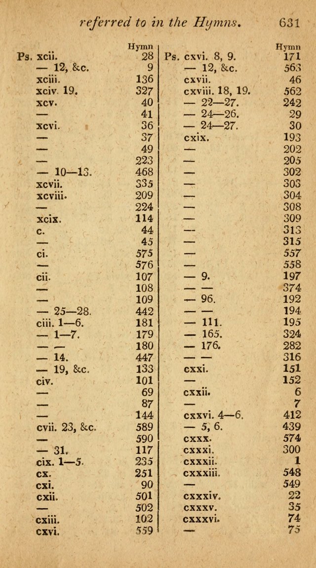 The Philadelphia Hymn Book; or, a selection of sacred poetry, consisting of psalms and hymns from Watts...and others, adapted to public and private devotion page 664