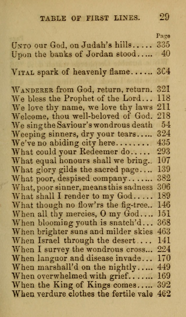 Psalms, Hymns and Spiritual Songs, Original and Selected. (7th ed.) page 29