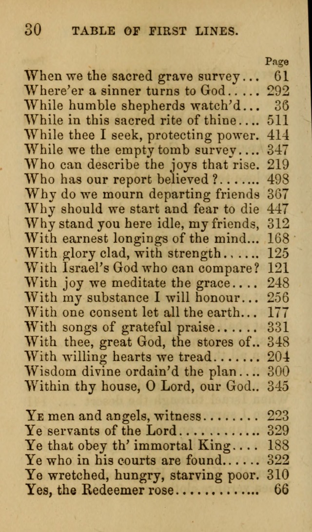 Psalms, Hymns and Spiritual Songs, Original and Selected. (7th ed.) page 30