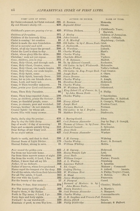 The Scottish Hymnal: (Appendix incorporated) with tunes for use in churches page xv