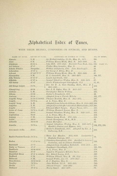 The Scottish Hymnal: (Appendix incorporated) with tunes for use in churches page xxii