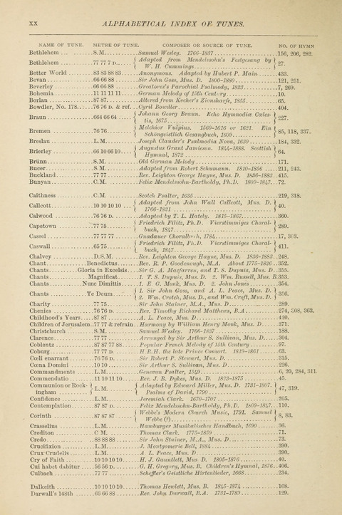 The Scottish Hymnal: (Appendix incorporated) with tunes for use in churches page xxiii
