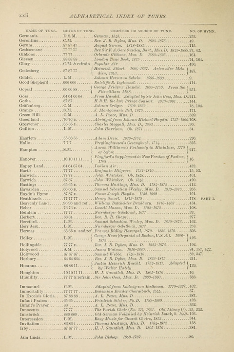 The Scottish Hymnal: (Appendix incorporated) with tunes for use in churches page xxv