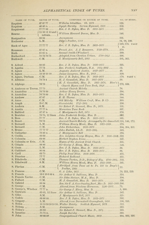 The Scottish Hymnal: (Appendix incorporated) with tunes for use in churches page xxviii