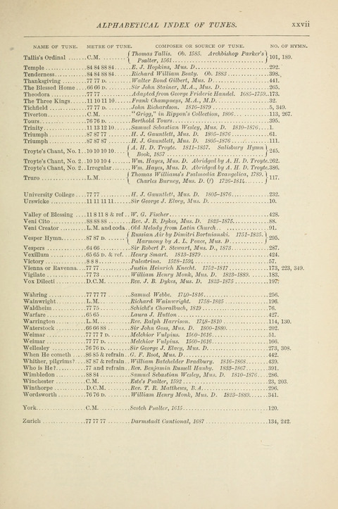 The Scottish Hymnal: (Appendix incorporated) with tunes for use in churches page xxx