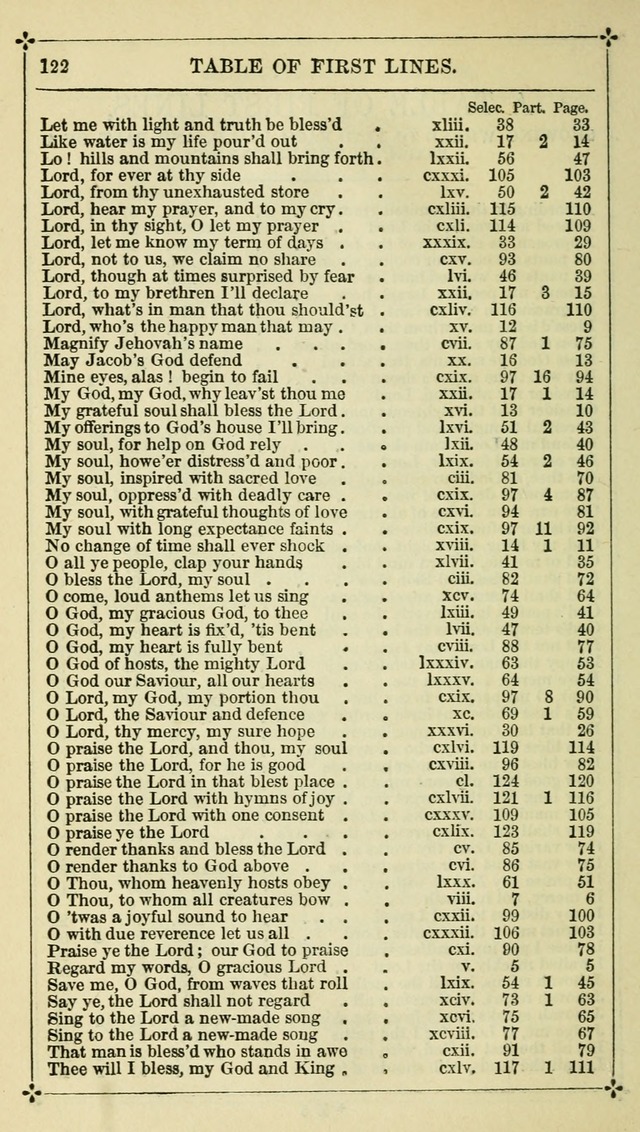 Selections from the Psalms of David in Metre: with hymns suited to the feasts and fasts of the church, and other occasions of public worship page 124