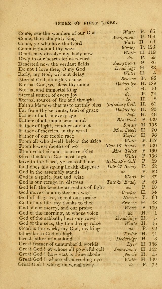 A Selection of Psalms and Hymns, Embracing all the Varieties of Subjects page 315