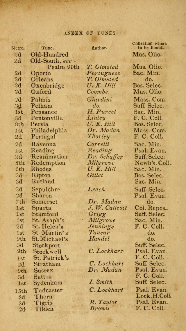 A Selection of Psalms and Hymns, Embracing all the Varieties of Subjects page 326