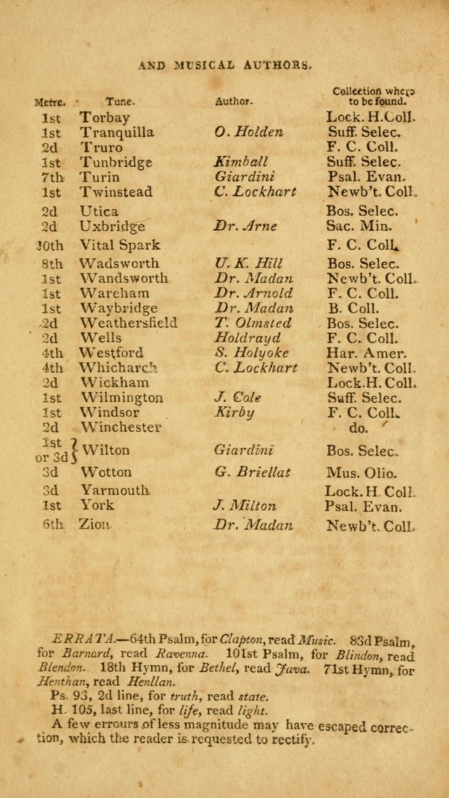 A Selection of Psalms and Hymns, Embracing all the Varieties of Subjects page 327