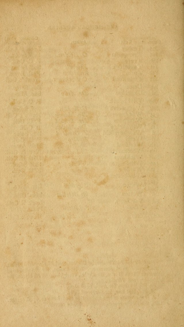 A Selection of Psalms and Hymns, Embracing all the Varieties of Subjects page 328