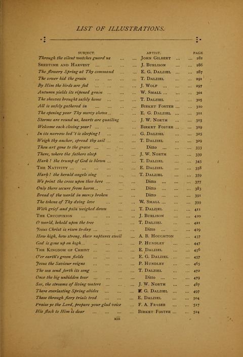 The Spirit of Praise: a collection of hymns old and new page xx